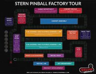 stern-factory-tour-2.jpg