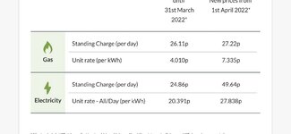 Scottish Power New Rates.jpg
