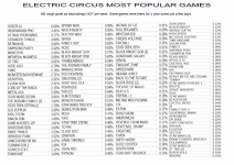 ec most popular.png