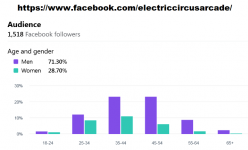 ec demographic.PNG