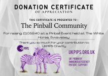 certificate of donation_20240709_160439_0000.png