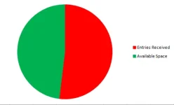 2024TFPG Pie3.webp