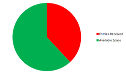 UK Open Pie1.png