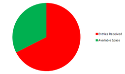 UK Open Pie4.png