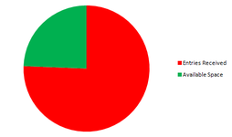 UK Open Pie5.png