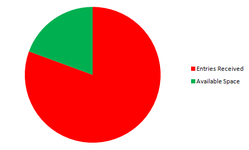 UK Open Pie6.png