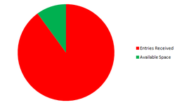 UK Open Pie7.png