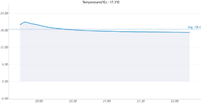 C-9303_Temperature(℃) _ 17.3℃_2019-11-27_10_23_17.png